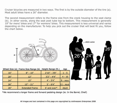 General Bike Size Chart