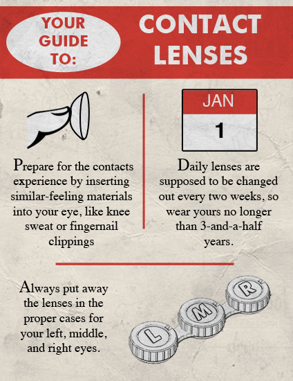 Your Guide to Contact Lenses