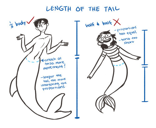 As for the mer-tails, I donâ€™t think I draw the best tails but I do ...