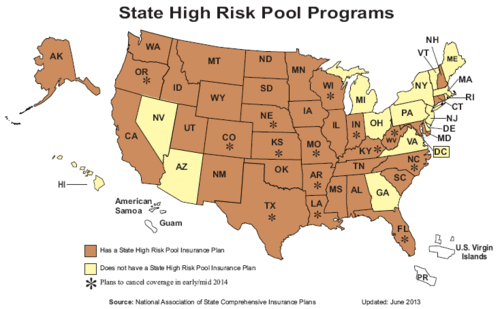 High-Risk Pools