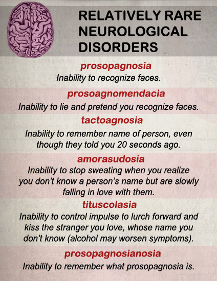 Relatively Rare Neurological Disorders