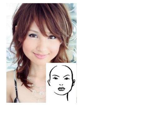face shape hairstyles