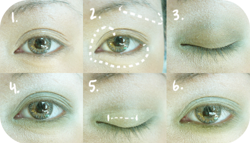 green eyeshadow makeup. Dark Green Eyeshadow