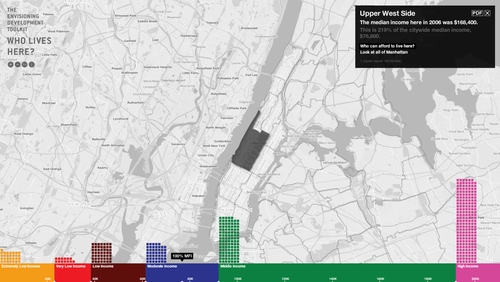 neighborhoods of nyc. Poor Neighborhoods in NYC