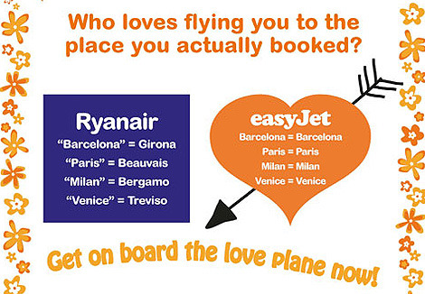 Ryanair vs easyJet