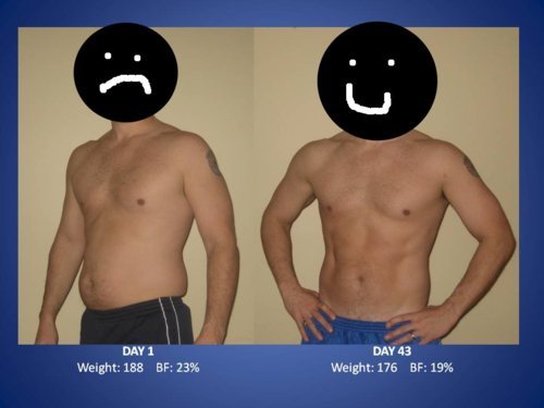 p90x before and after men. p90x before and after. p90x