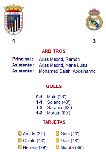 Match Report: Badajoz 1 - 3 Real Madrid Castilla