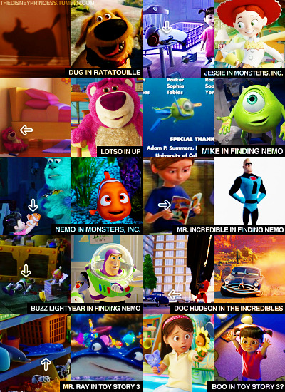 pixar characters in other movies. characters in other movies