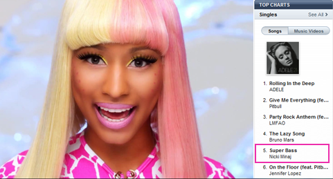 nicki minaj super bass makeup tutorial. makeup Nicki Minaj New Video
