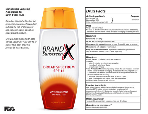 New FDA sunscreen label