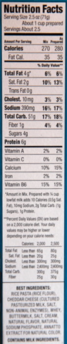 Gluten Free Pasta: Annie's Homegrown Gluten Free Macaroni and Cheese Nutrition Facts and Ingredients