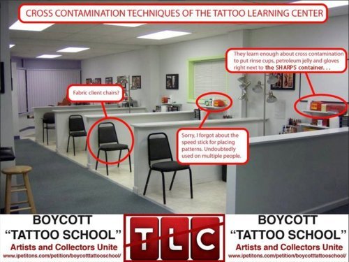 TLC's Tattoo School