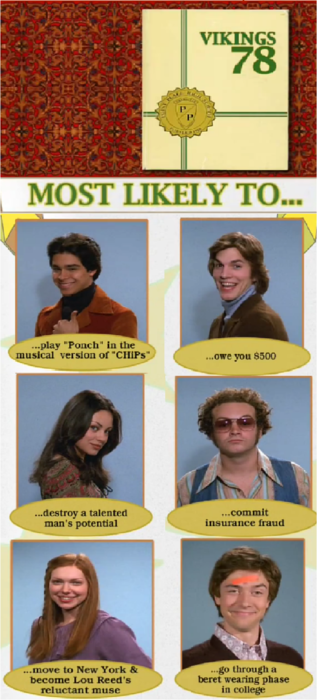  fez micheal jackie hyde donna Eric That 70's Show that 70s show 