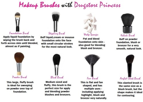 Best Drugstore Makeup Brushes