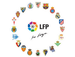 Spanish La Liga teams