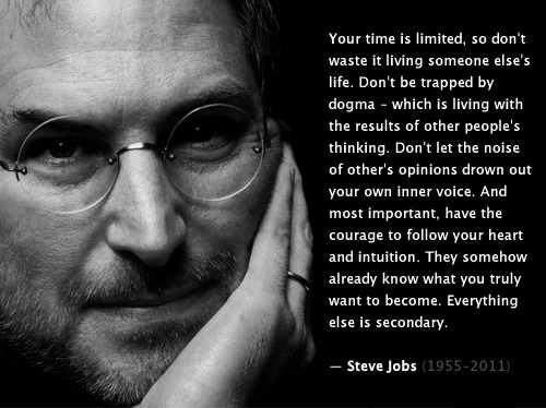 Steve Jobs 1955-2011