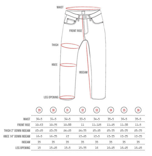 Us Jeans Size Chart