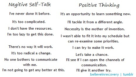 Kids for positive talk self Positive Self