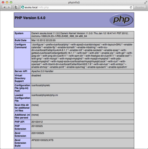 Свежая установка PHP 5.4 на OS X Lion