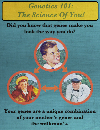 Genetics 101: The Science Of You