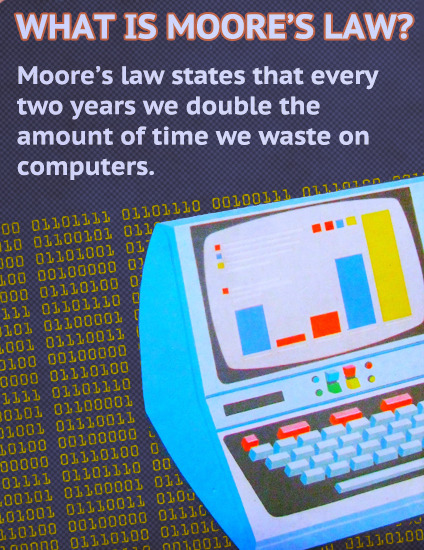 What Is Moore's Law?