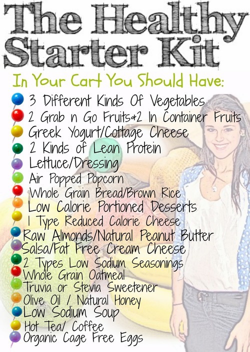 egads! — The Healthy Starter Kit : Reduce Waste and Save...