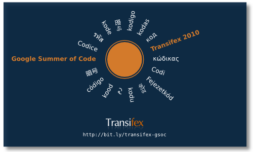 transifex-translation-management-google-summer-of-code