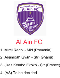 Al Ain - 12/13 Foreign Squad Members