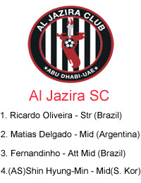 Al Jazira - 12/13 Foreign Squad Members