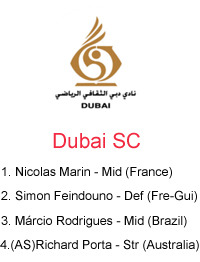 Dubai - 12/13 Foreign Squad Members