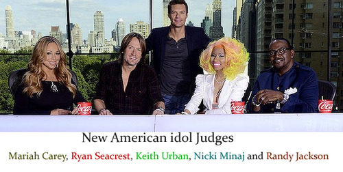 Nicki , Urban, Carey and Randy season 12 judges