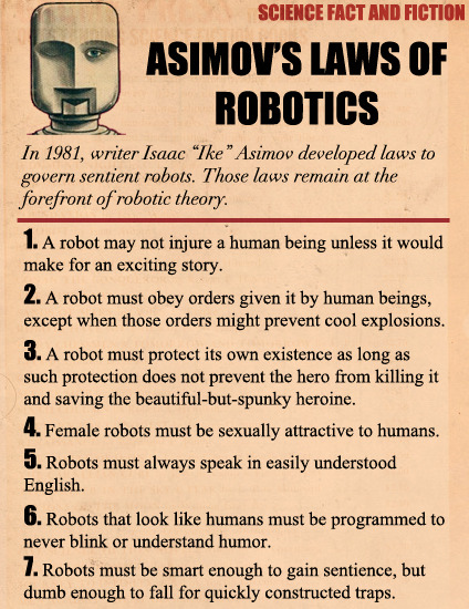 Asimov's Laws of Robotics