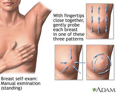 Breast exam