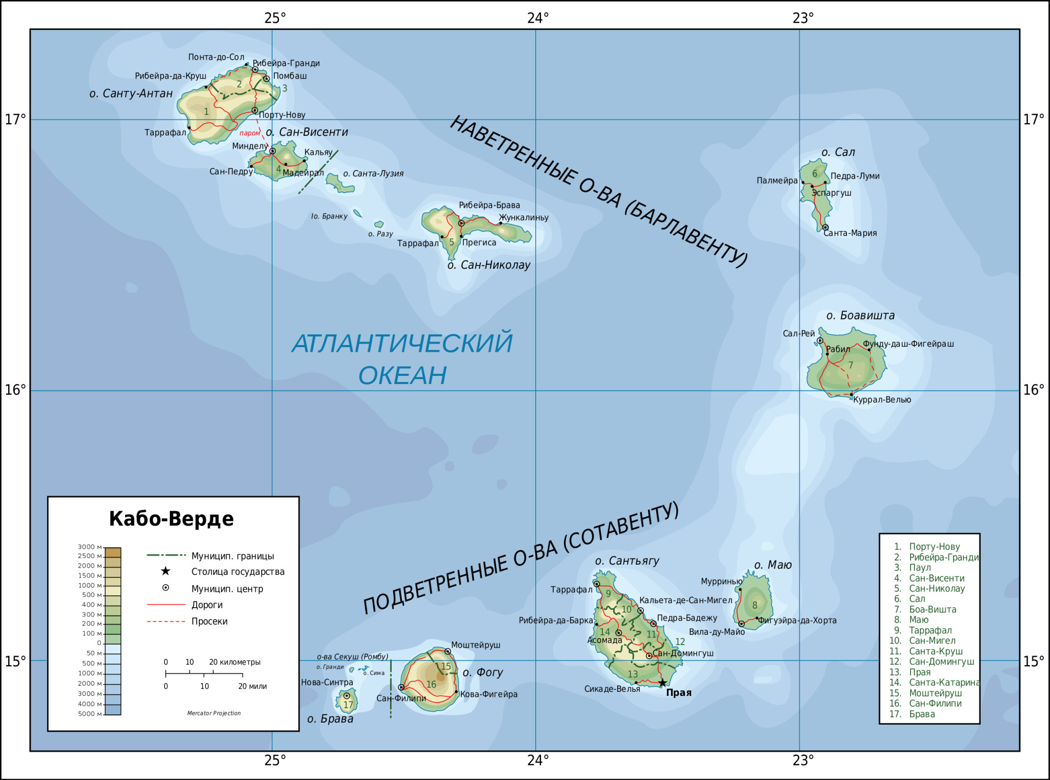 Далекие африканские острова Зелёного Мыса: Кабо-Верде ближе, чем кажется 