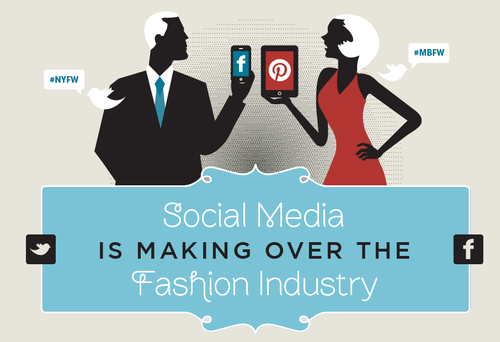 Social media making the fashion industry