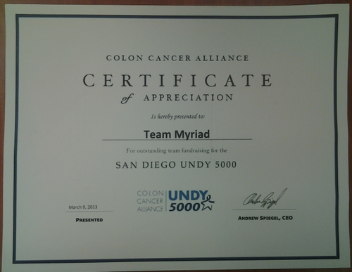 Team Myriad at San Diego Undy 5000