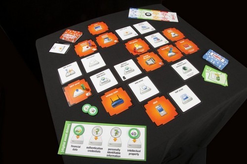”d0x3d-open-source-board-game-about-network-security”