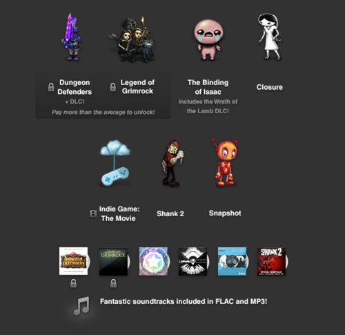 ”humble-indie-bundle-7-a-great-christmas-gift-idea”