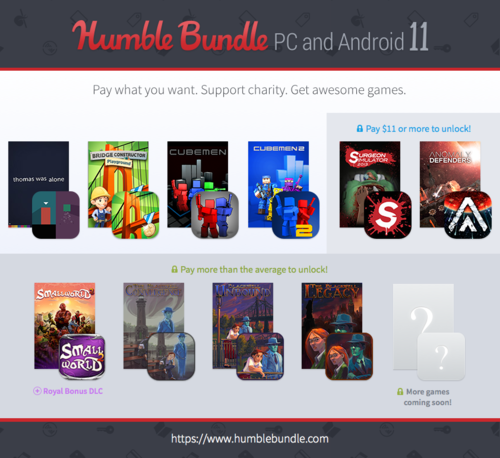 humble bundle pc and android 11 for linux, mac and windows pc