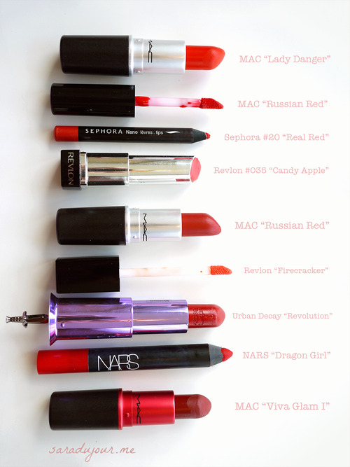 The Hit List: Best Red Lip Products • Sara du