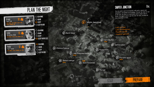 This War of Mine memorable gameplay screenshot 2
