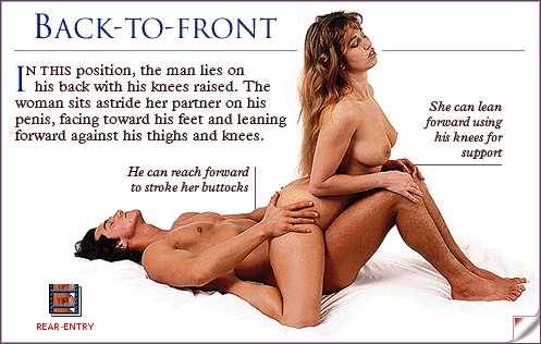 Sex position of the day