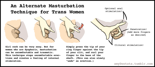 How To Do Female Masturbation 89