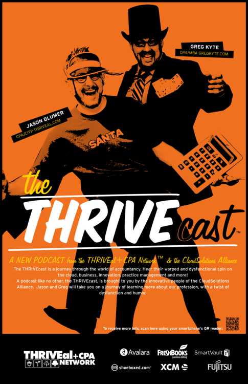 THRIVEal Podcasts