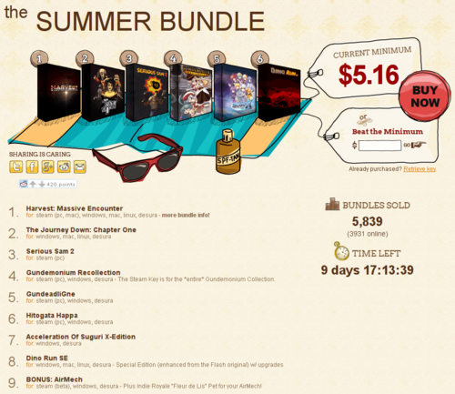 ”indie-royale-summer-bundle-linux-games”