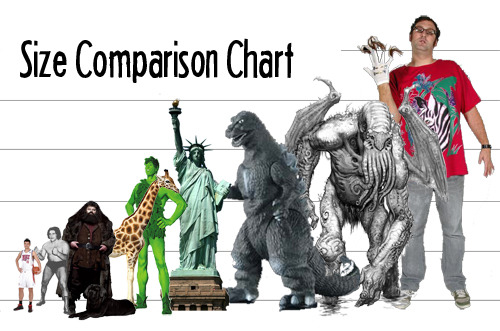 Cthulhu Size Comparison Chart